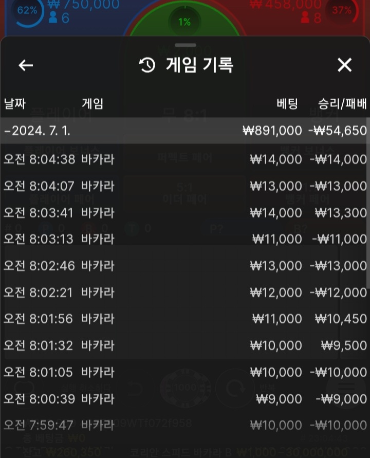 모닝에볼.(0)