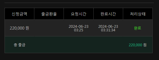 유로스타 후기(1)