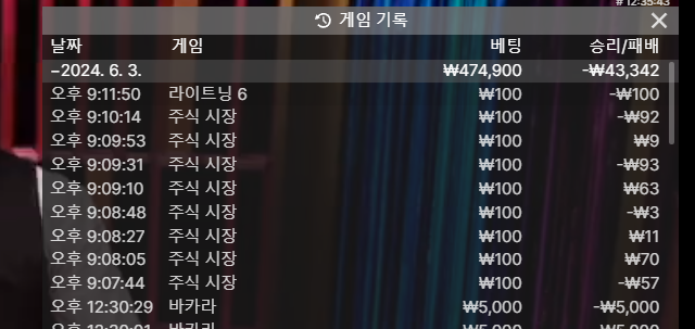 벳16 잔돈 짤짤이 후기(0)