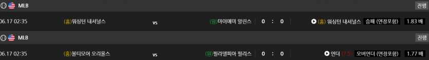 비제휴 스포츠 후기(0)