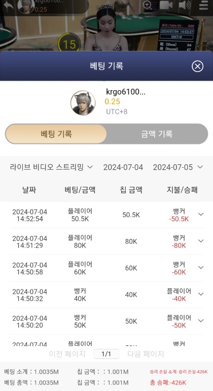 유로스타 후기(0)