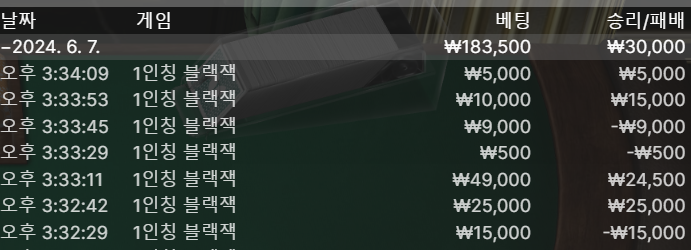비제휴 에볼후기(0)