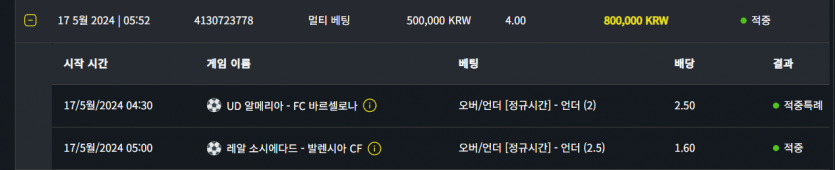 벳위즈 후기(0)