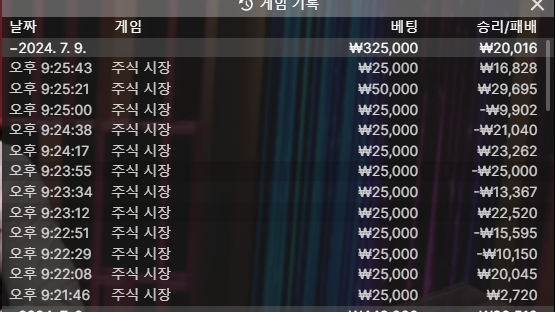 크보벳 후기(0)