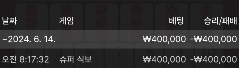 아리아카지노 후기(0)