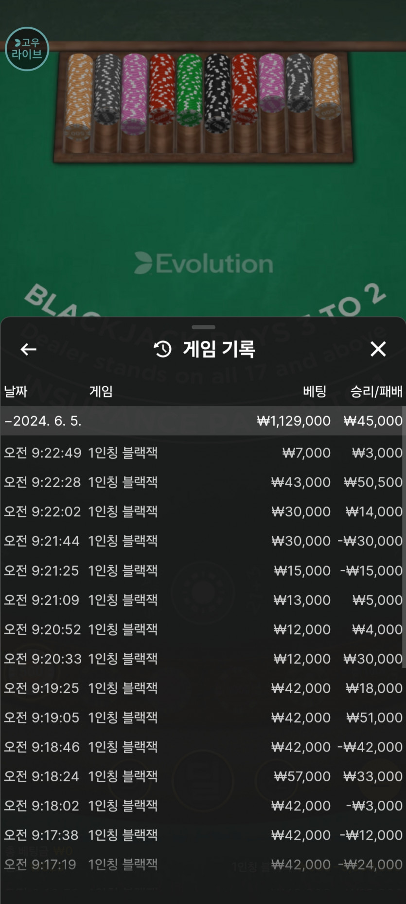 유로스타 후기(0)