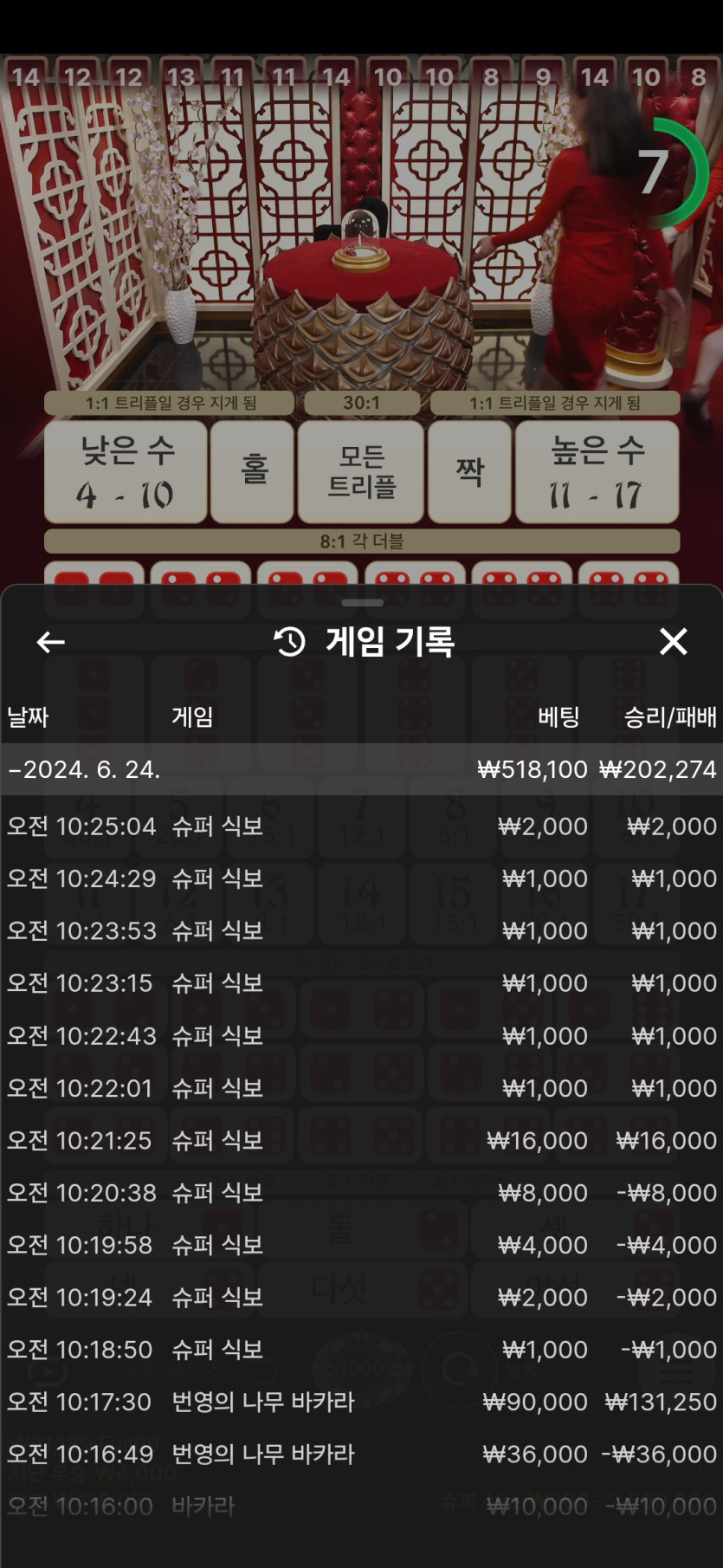 유로스타 포전후기(0)