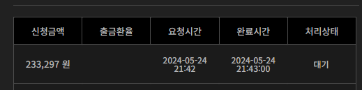 비제휴 후기(1)
