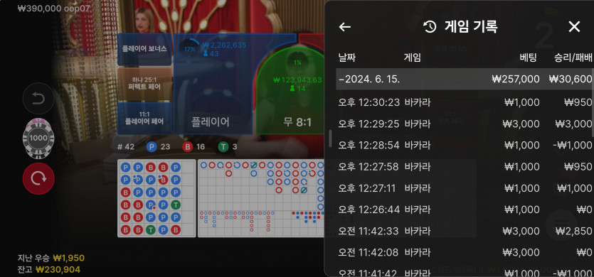 6/15 (1) ^^(0)