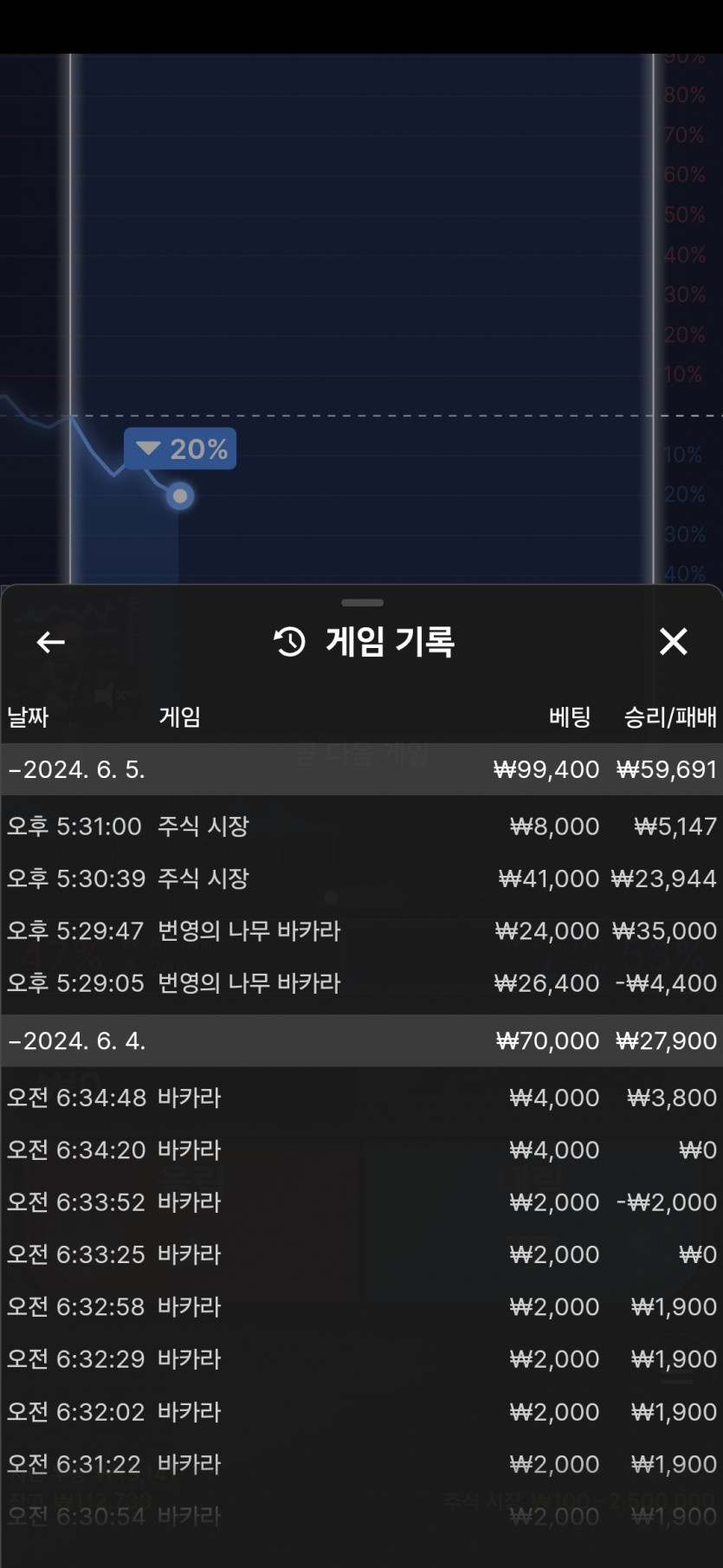 비제휴후기(0)