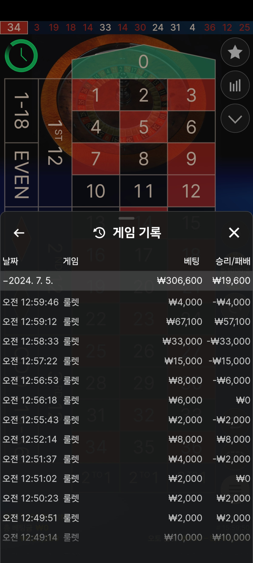 홈카 후기(0)