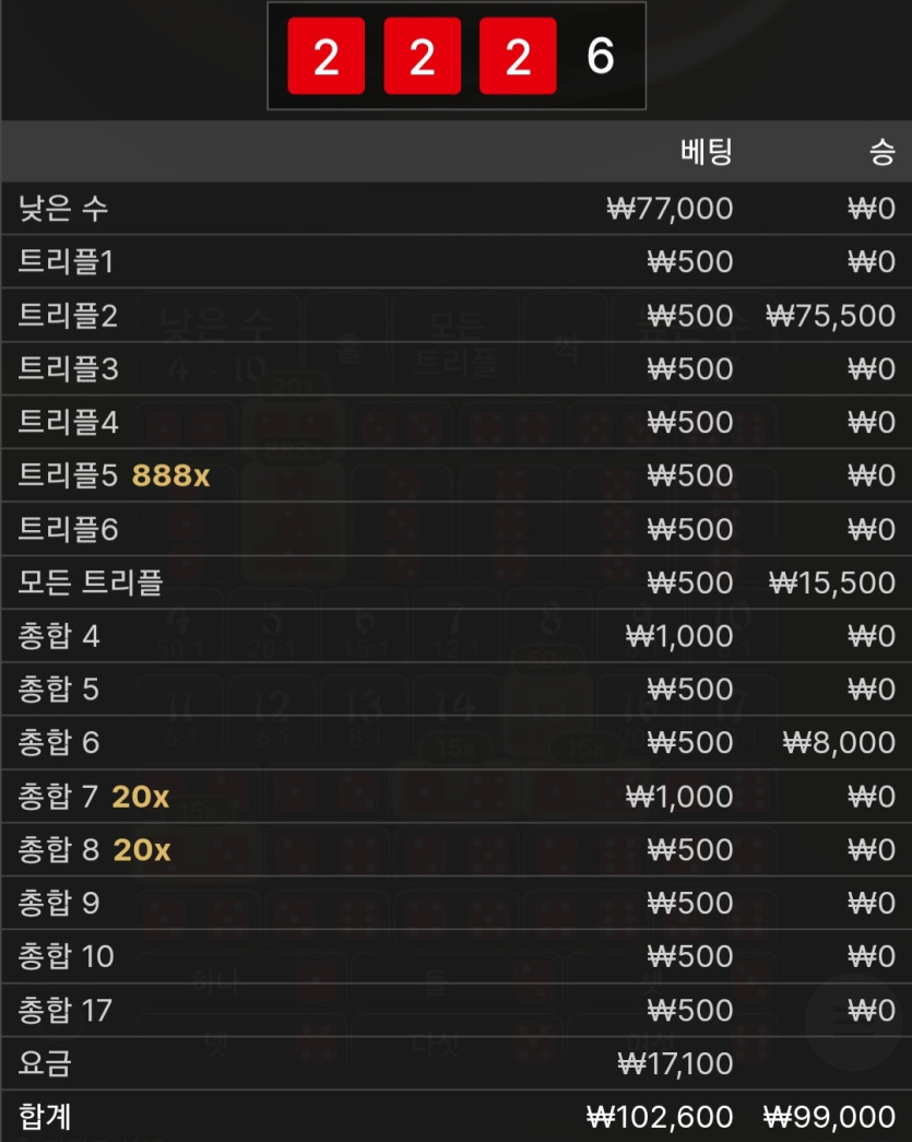 비제휴후기(0)