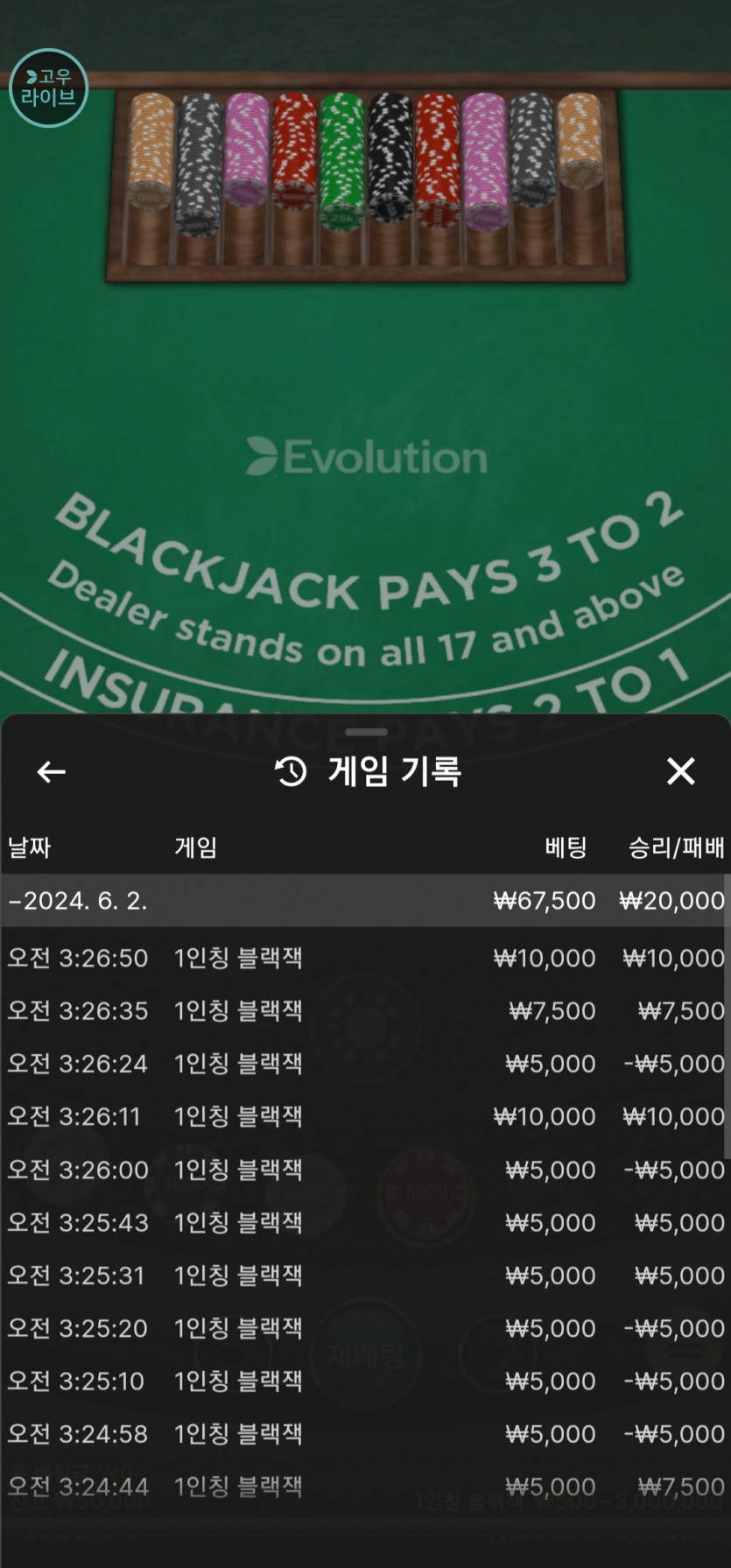 유로스타 후기(0)