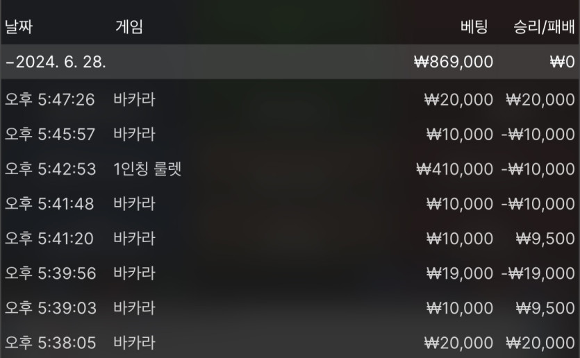 유로스타 포전후기(0)
