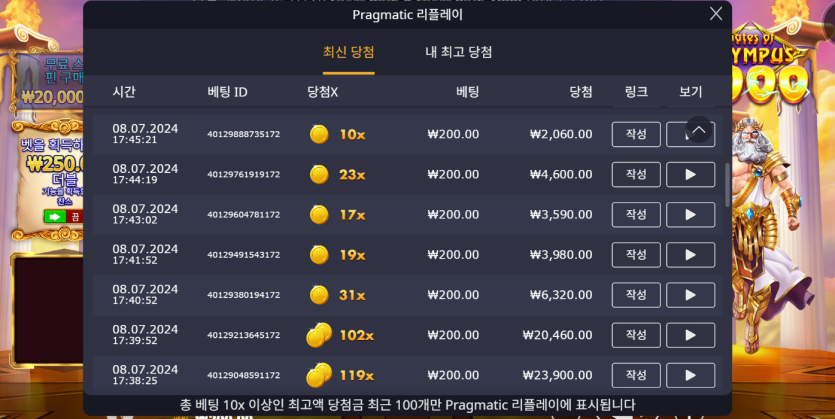 비제휴(1)