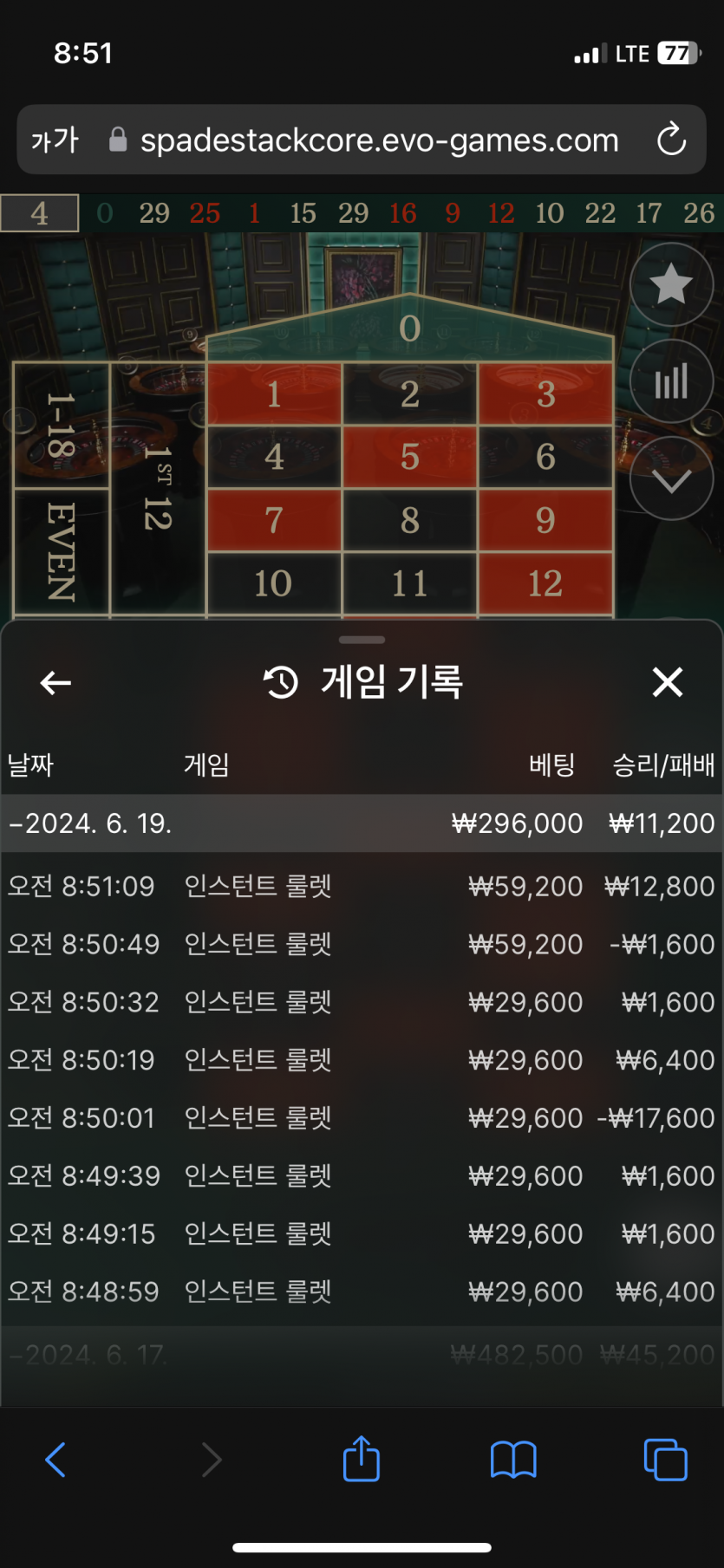 비제휴 출근길(0)