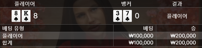 크보벳 후기(0)