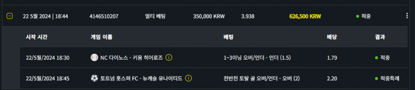벳위즈 후기(0)