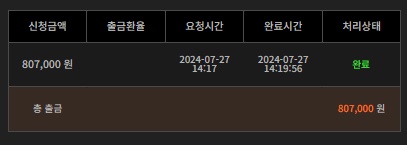 비제휴 후기(1)