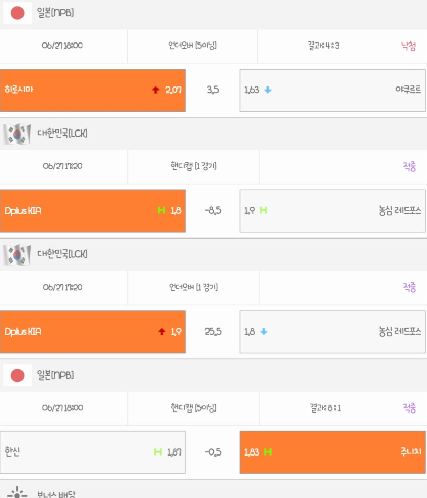 비제휴 토토 후기(0)