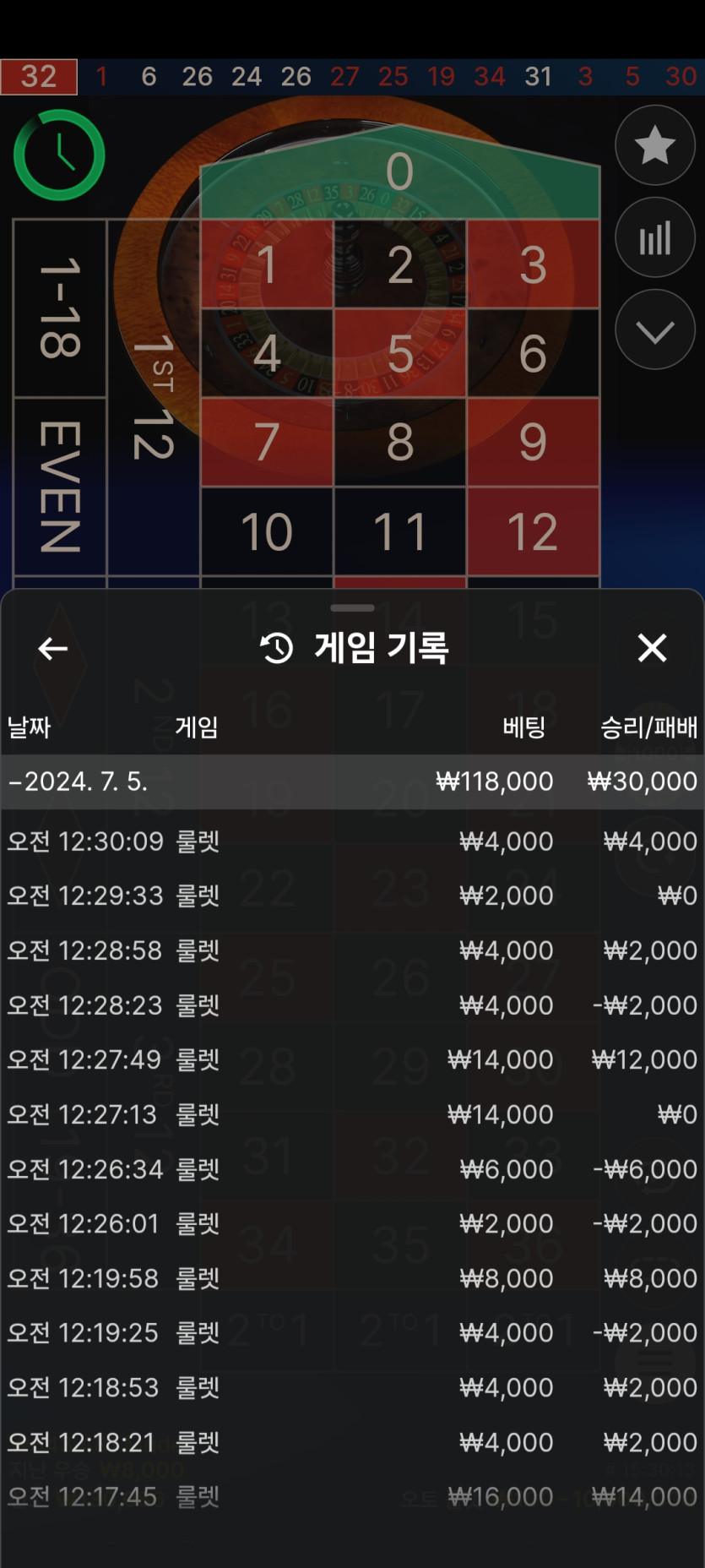 에펨 후기(0)