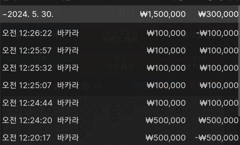 벳위즈 후기(0)