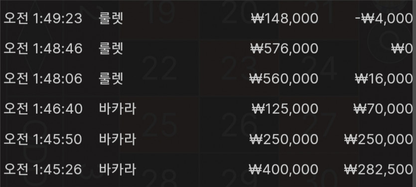 21일. 비제휴후기(1)