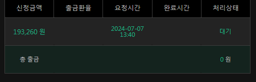 유로 포전후기(0)