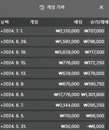 비제휴 후기입니다(0)
