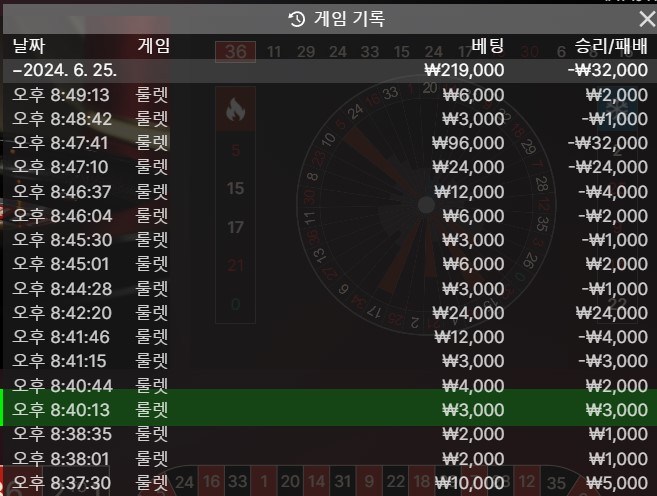 마지막 연패를 ㅠㅠ(0)