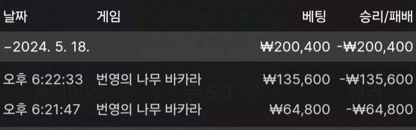유로스타돌발(0)