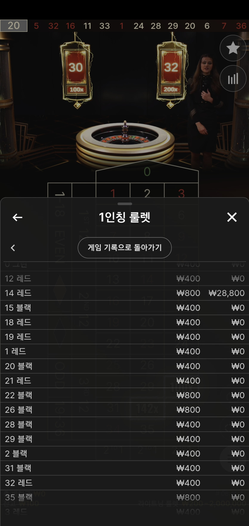 비제휴(0)