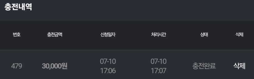 비제휴 후기(0)