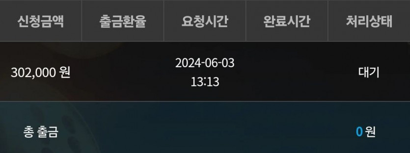 비제휴 후기(0)