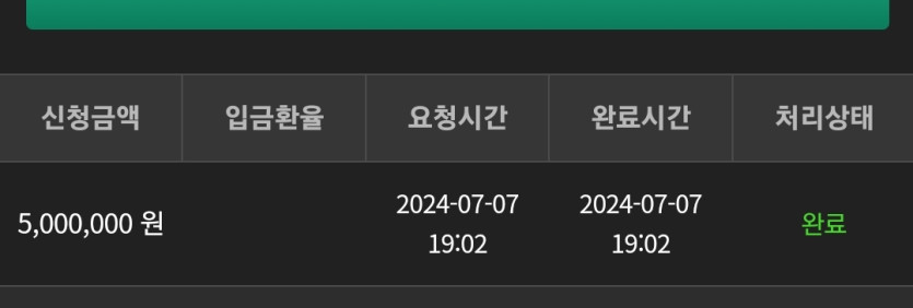 7일. 유로스타(0)