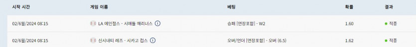 크보벳후기(0)