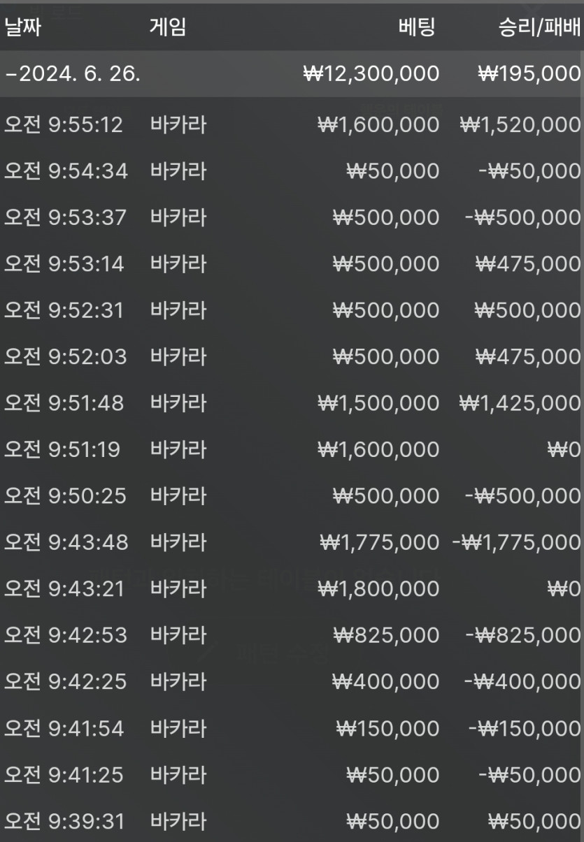 케이카 후기입니다 1차전(0)