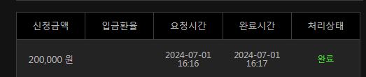 유로후기(0)