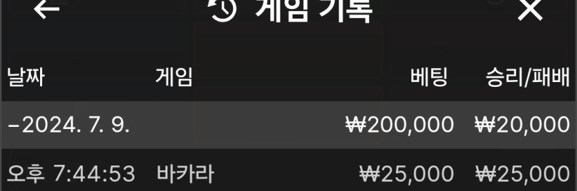제왕카지노(0)