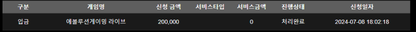 홈카 후기(0)