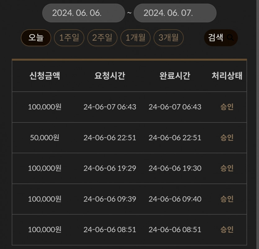 비제휴 후기(0)