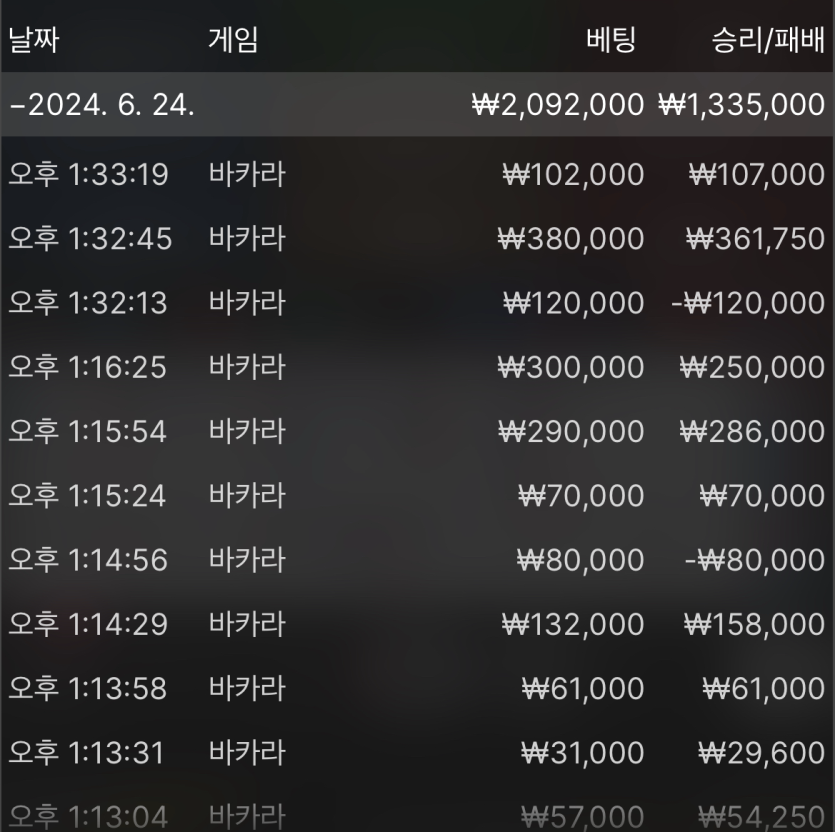 비제휴 후기 마감(2)