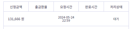 비제휴 후기(1)
