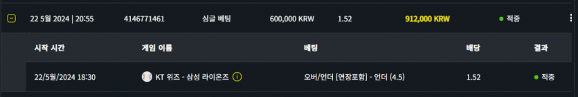 벳위즈 후기(0)