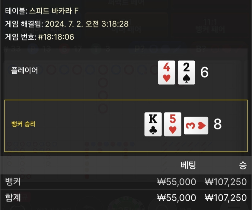 7/2 유로스타 바카라 후기 2(0)