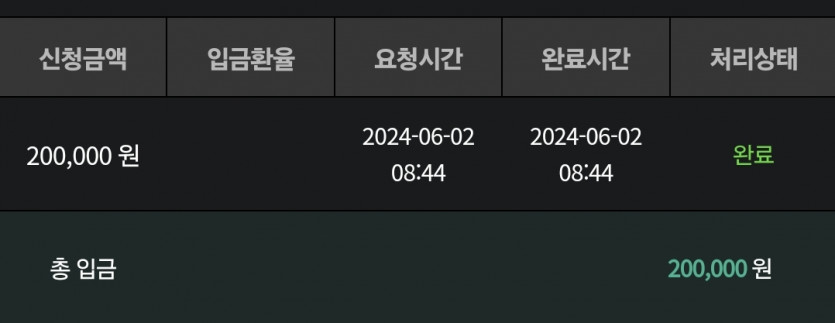 비제휴1 6.2 후기(0)