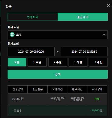 유로스타후기 &amp; 9일 마무리(0)