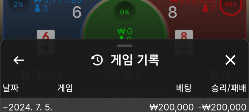 비제휴(0)