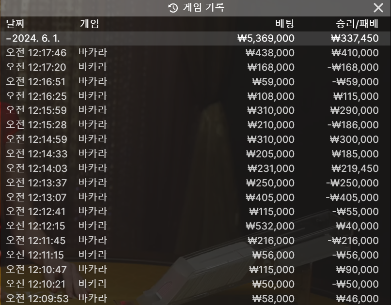 6/1 뱃16 쿱후기(0)