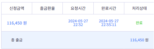 비제휴 후기(0)